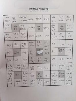 ���ν������ٶ�Ʈ[1�г����ξ�ī����] ÷���̹���